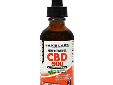 Axis Labs CBD 500 Cheap