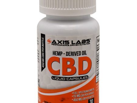 Axis Labs CBD Online Hot Sale