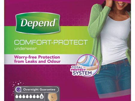 Depend Underwear for Women in Large, 54 Pack on Sale